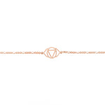 925 Sterling Silver Third Eye Chakra Bracelets