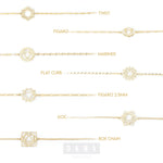 925 Sterling Silver Sacral Chakra Bracelet