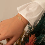 925 Sterling Silver Third Eye Chakra Bracelets