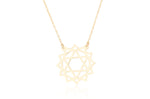 925 Sterling Silver Heart Chakra Necklace