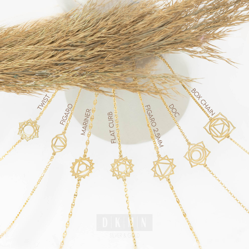 925 Sterling Silver Third Eye Chakra Bracelets