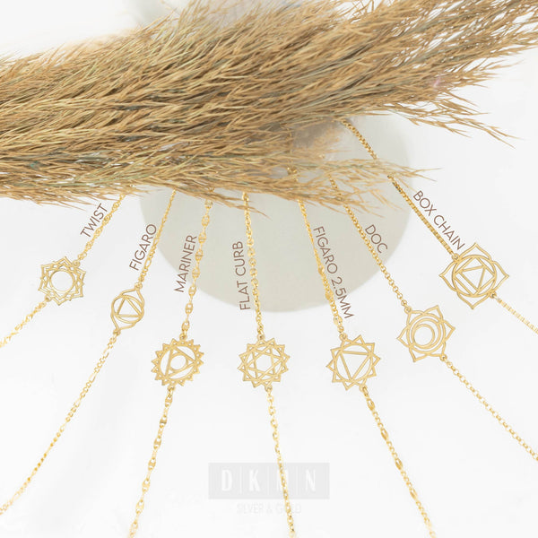925 Sterling Silver Third Eye Chakra Bracelets