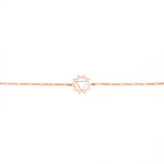 925 Sterling Silver Solar Plexus Chakra Bracelet