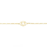 925 Sterling Silver Third Eye Chakra Bracelets