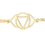 925 Sterling Silver Third Eye Chakra Bracelets