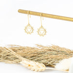925 Sterling Silver Solar Plexus Chakra Earring
