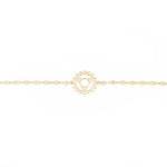 925 Sterling Silver Throat Chakra Bracelets