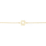 925 Sterling Silver Sacral Chakra Bracelet