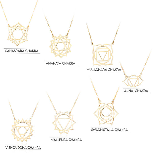 925 Sterling Silver Crown Chakra Necklace