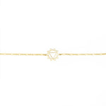 925 Sterling Silver Solar Plexus Chakra Bracelet